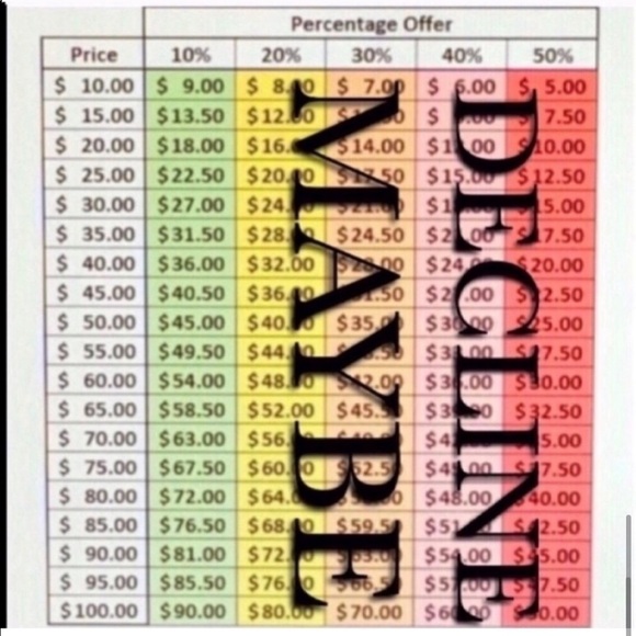 🆕 Max & Drew Nikki rose gold leather perforated slip on sandals comfort - Picture 8 of 8